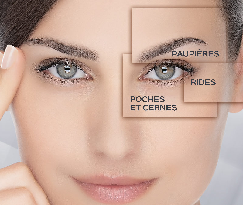 Eye lift by Guinot®